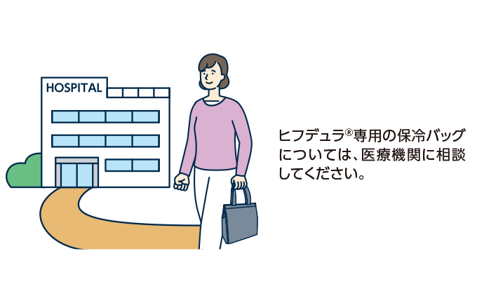 持ち帰り方