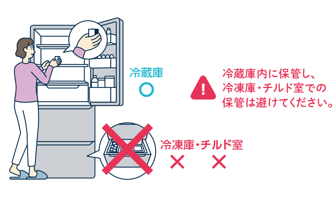 自宅などでの保管
