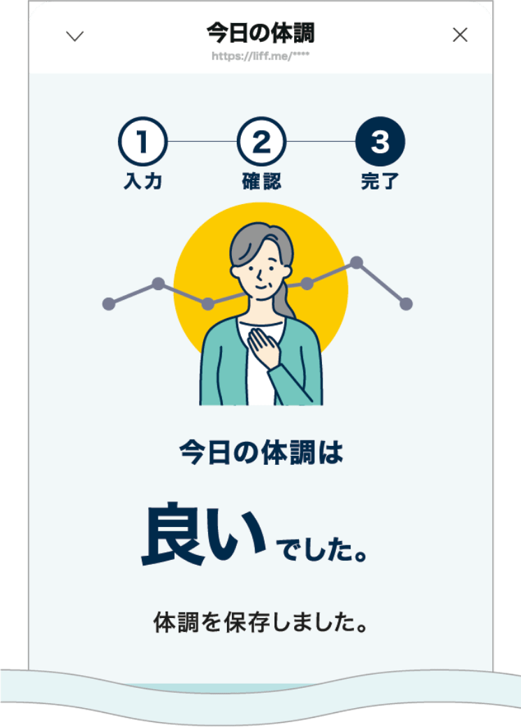 今日の体調の記録表示