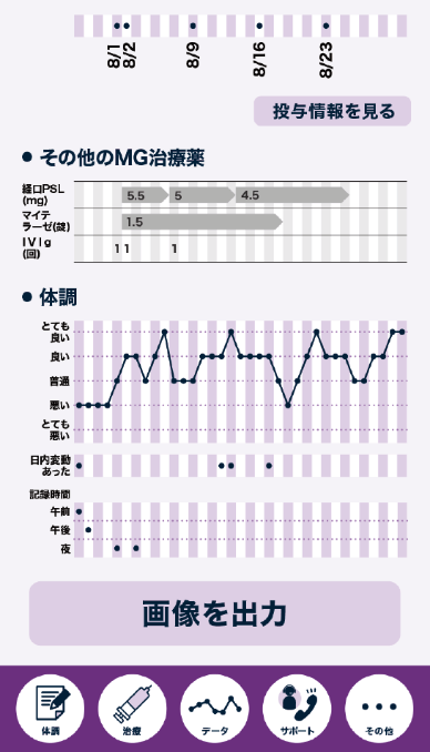 画像を出力