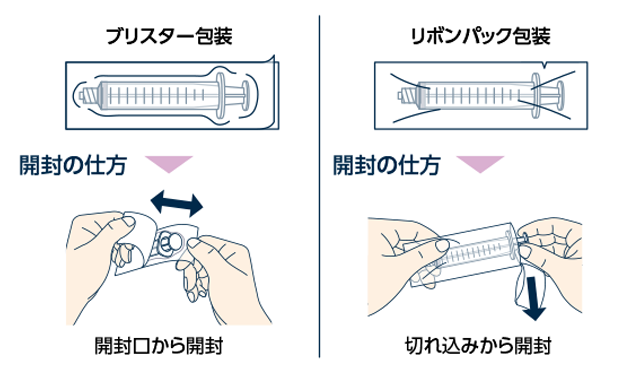 注射筒や注射針の開封方法