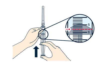 ゆっくりとプランジャーを押して、気泡を注射針の針先から押し出し、針の先端まで薬液を移動させます。次に、プランジャー上部のゴム製リングの端が、5.6mL（注射筒の目盛り）に一致するまでプランジャーを押し進めます。