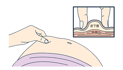 利き手と反対の手で注射部位の皮膚を優しくつまみ、皮膚の「テント」を作ります。