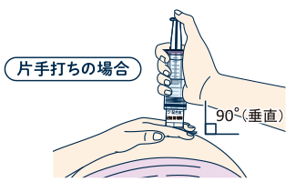 利き手でプランジャーを一定の力でゆっくり押し、通常、30～90秒かけて薬液を全量注入します。