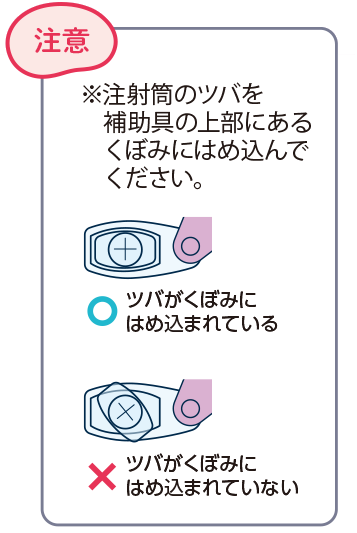 注射筒のツバを補助具の上部にあるくぼみにはめ込んでください。