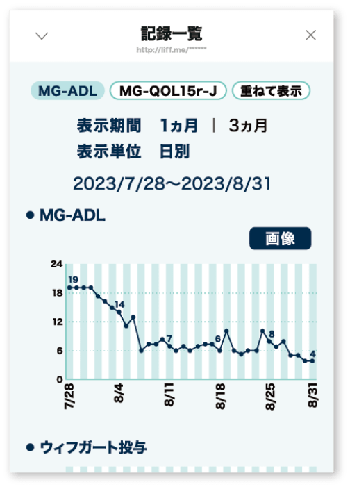 記録一覧