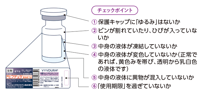 使用するバイアルは、注射の15分以上前には、冷蔵庫から取り出し、室温に戻します。バイアルに関するチェックポイントを確認します。