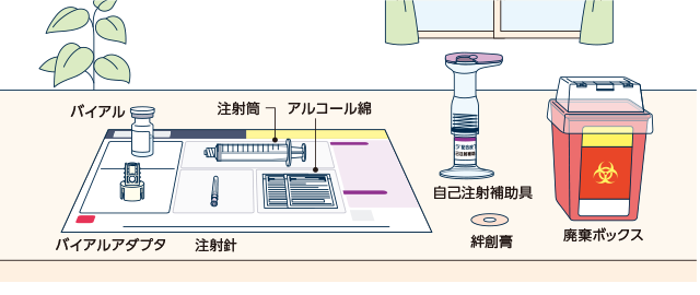 環境を整え、石けんなどで手を洗い、注射に必要な物品を並べます。