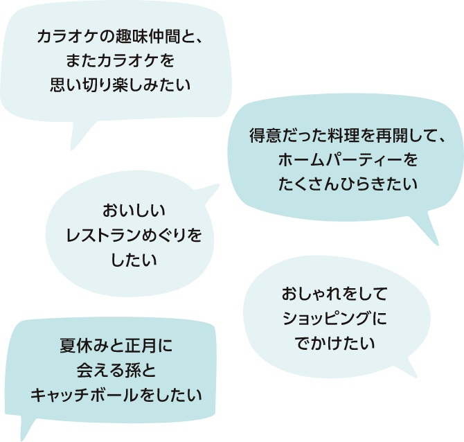 その他のマイゴール（治療目標）の例