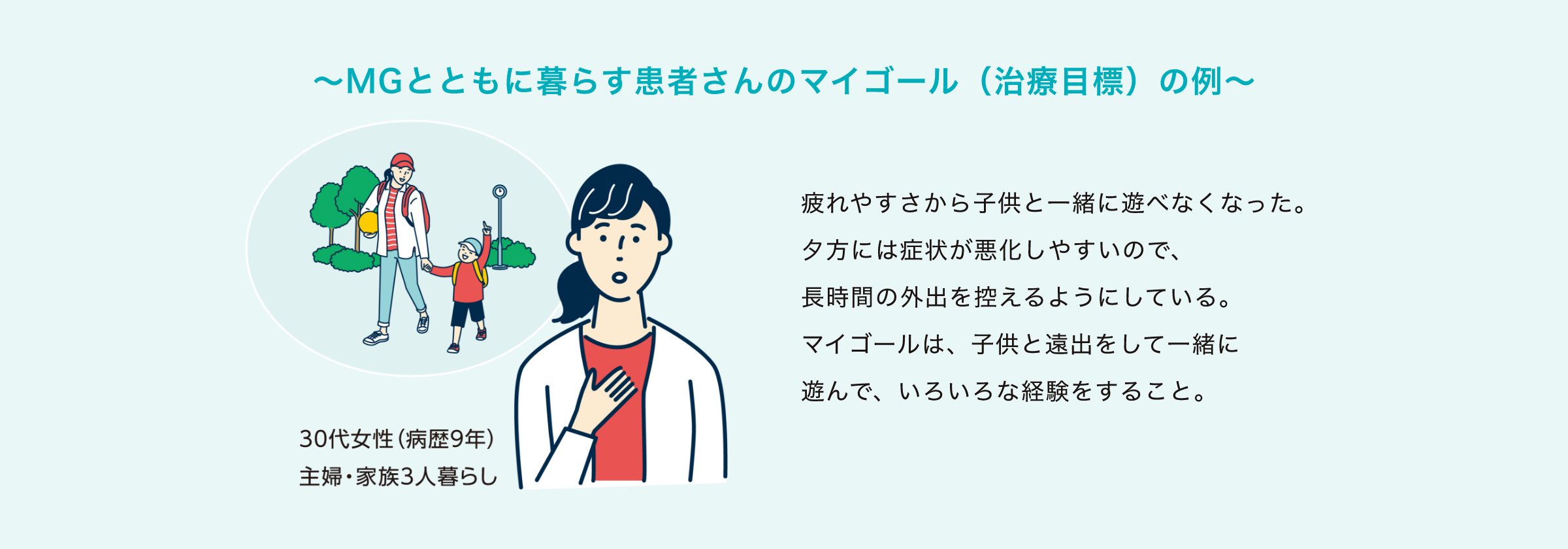 〜MGとともに暮らす患者さんのマイゴール（治療目標）の例〜