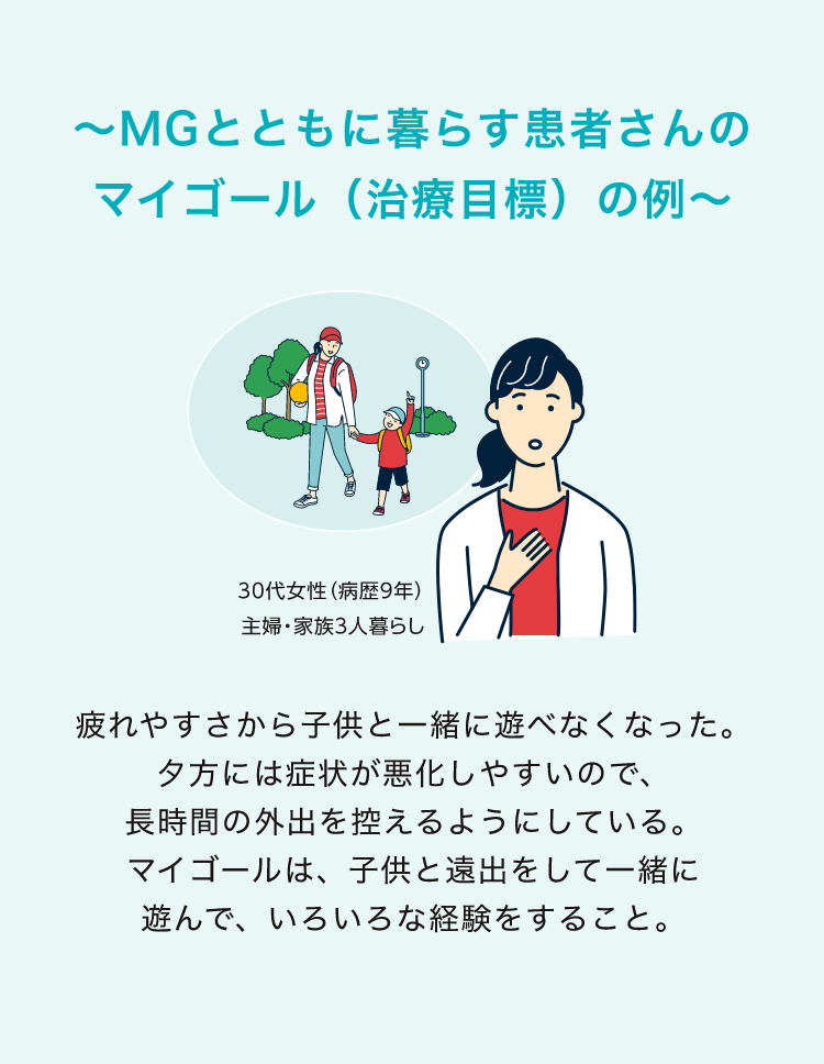 〜MGとともに暮らす患者さんのマイゴール（治療目標）の例〜
