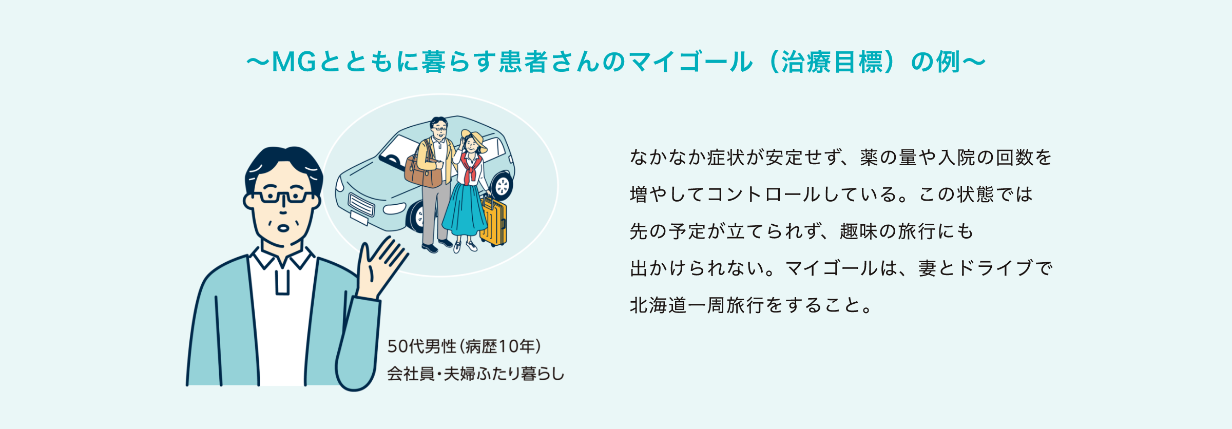 〜MGとともに暮らす患者さんのマイゴール（治療目標）の例〜