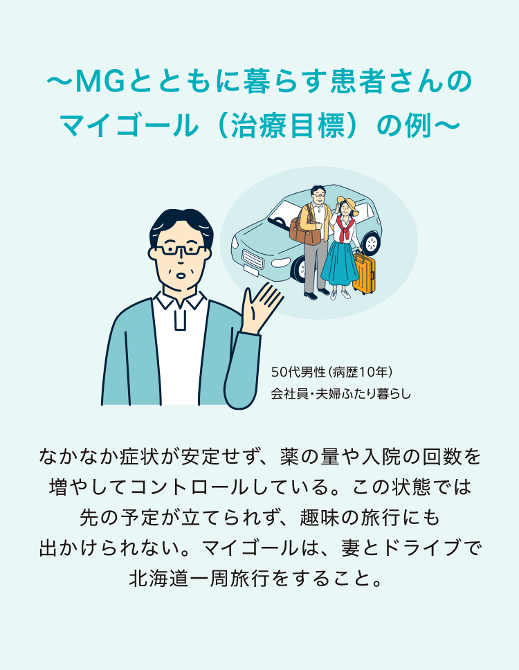 〜MGとともに暮らす患者さんのマイゴール（治療目標）の例〜
