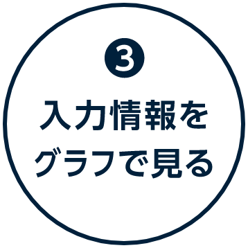circle image mg 3